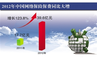 河南：五点发力提升“检察护企”精准性实效性